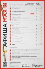 Тематический концерт, посвященный Дню защиты детей "На своей волне"